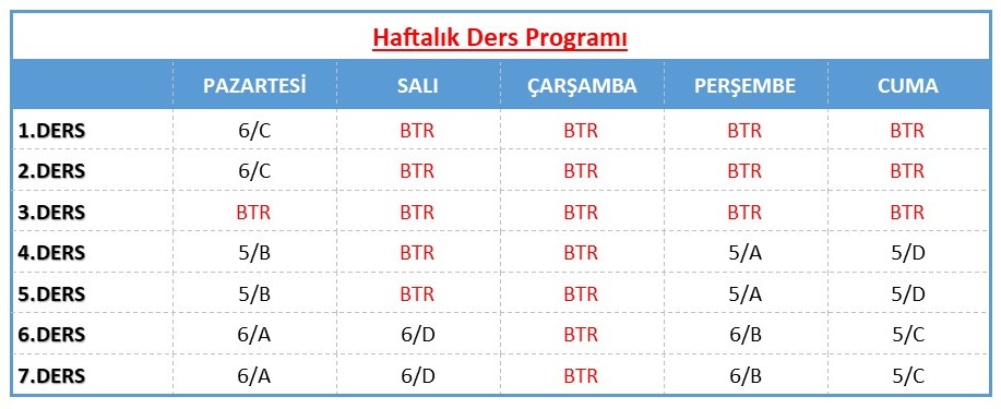 Tarihteki İlk İcatlar